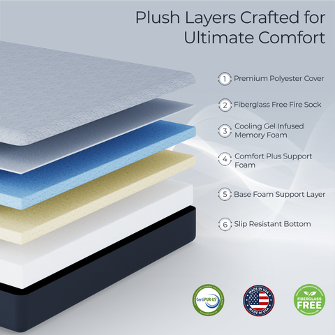 Memory Foam Mattress
